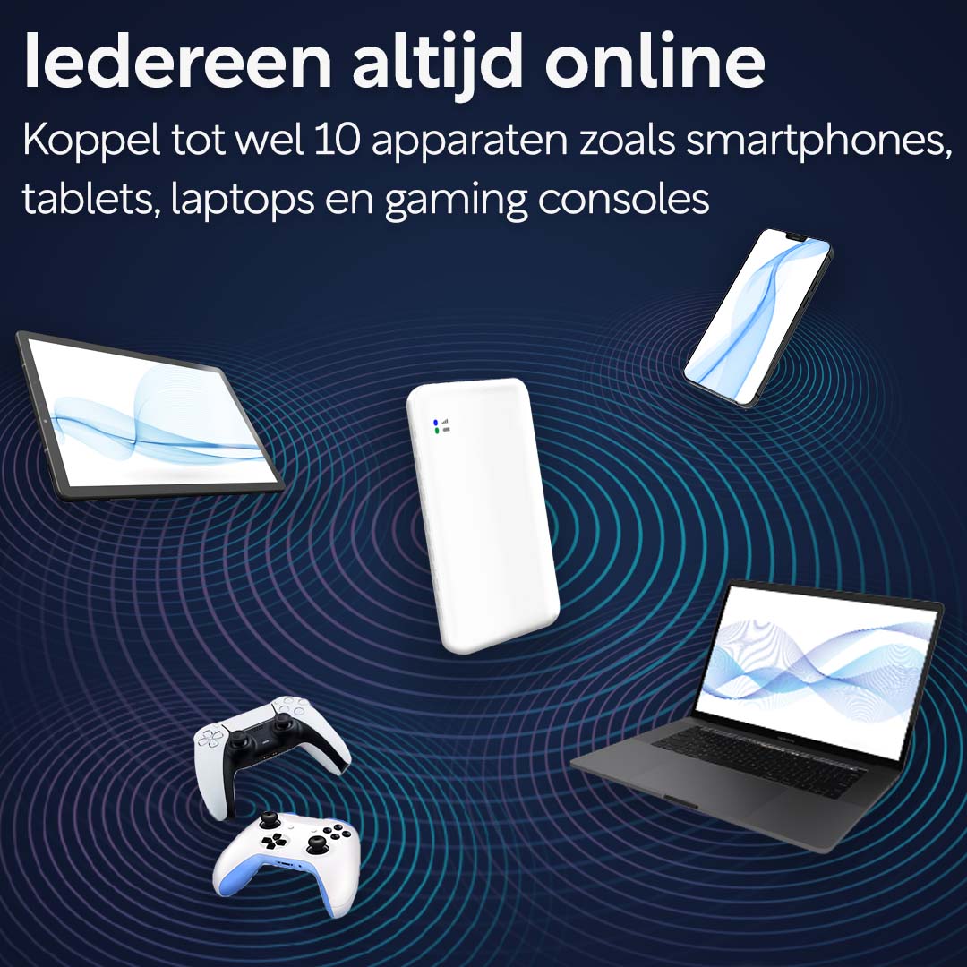 CS Dual Band Global Mifi Router - Wereldwijde Dekking