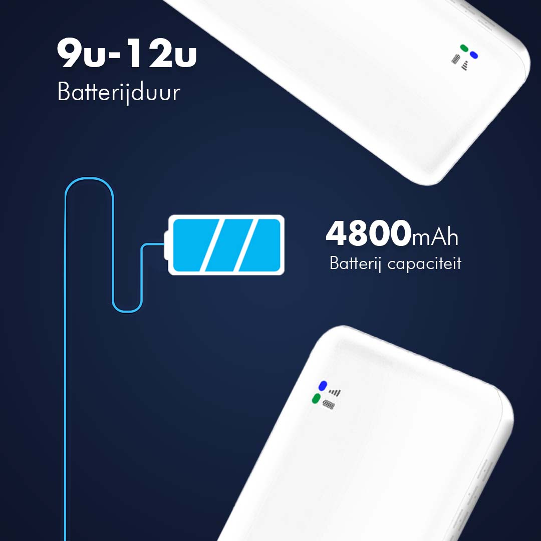 CS Dual Band Global Mifi Router - Wereldwijde Dekking