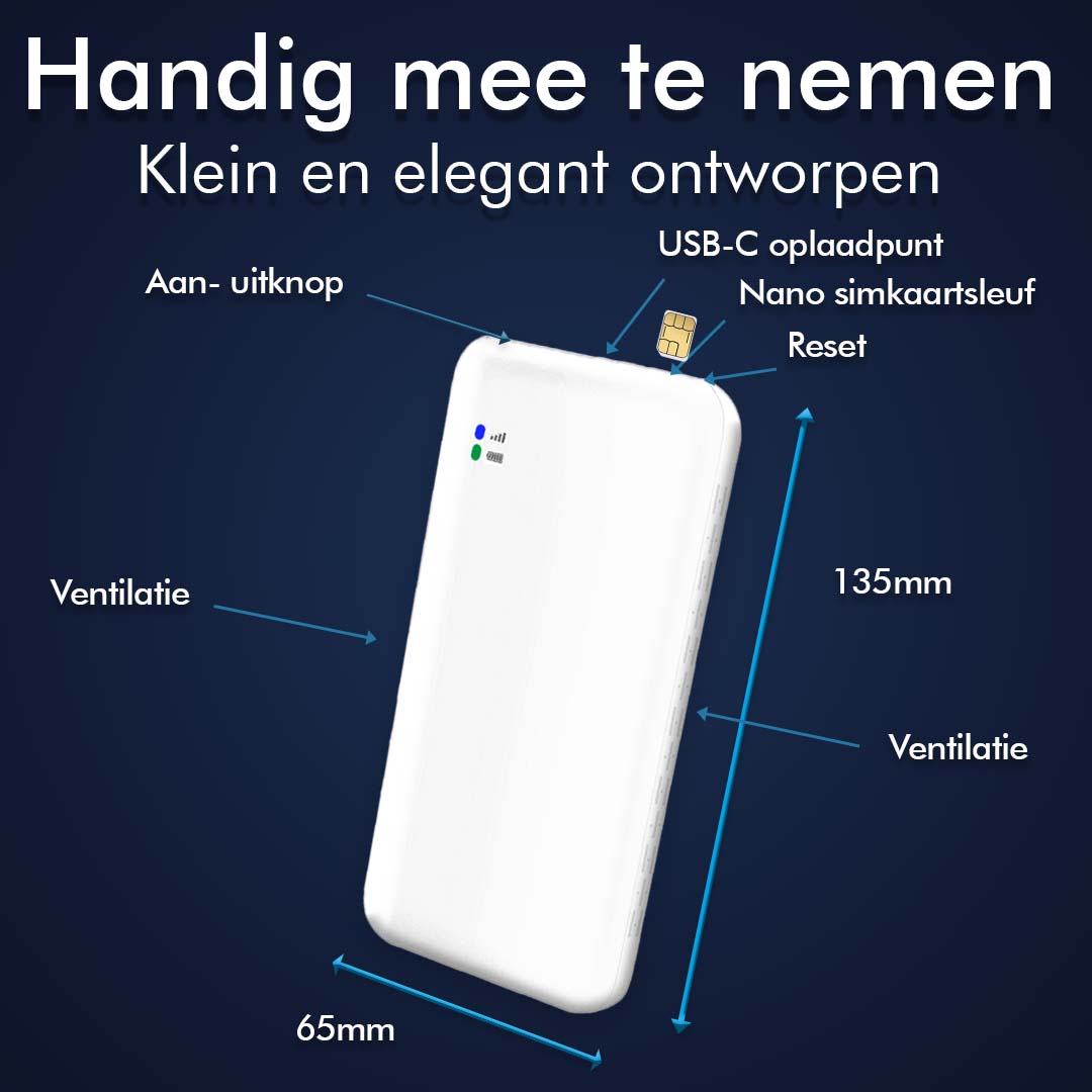 CS Dual Band Global Mifi Router - Wereldwijde Dekking