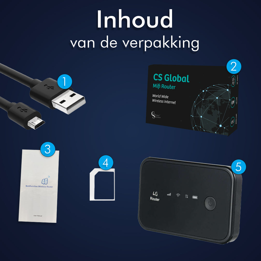 CS Global Mifi Router – Wereldwijde Dekking