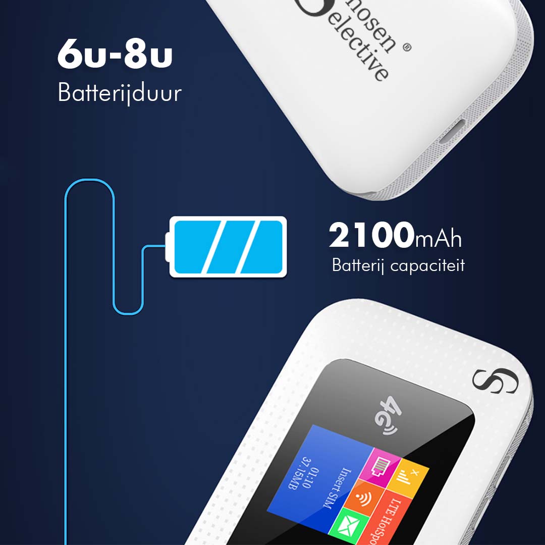 CS Mifi Router EU – Europese Dekking