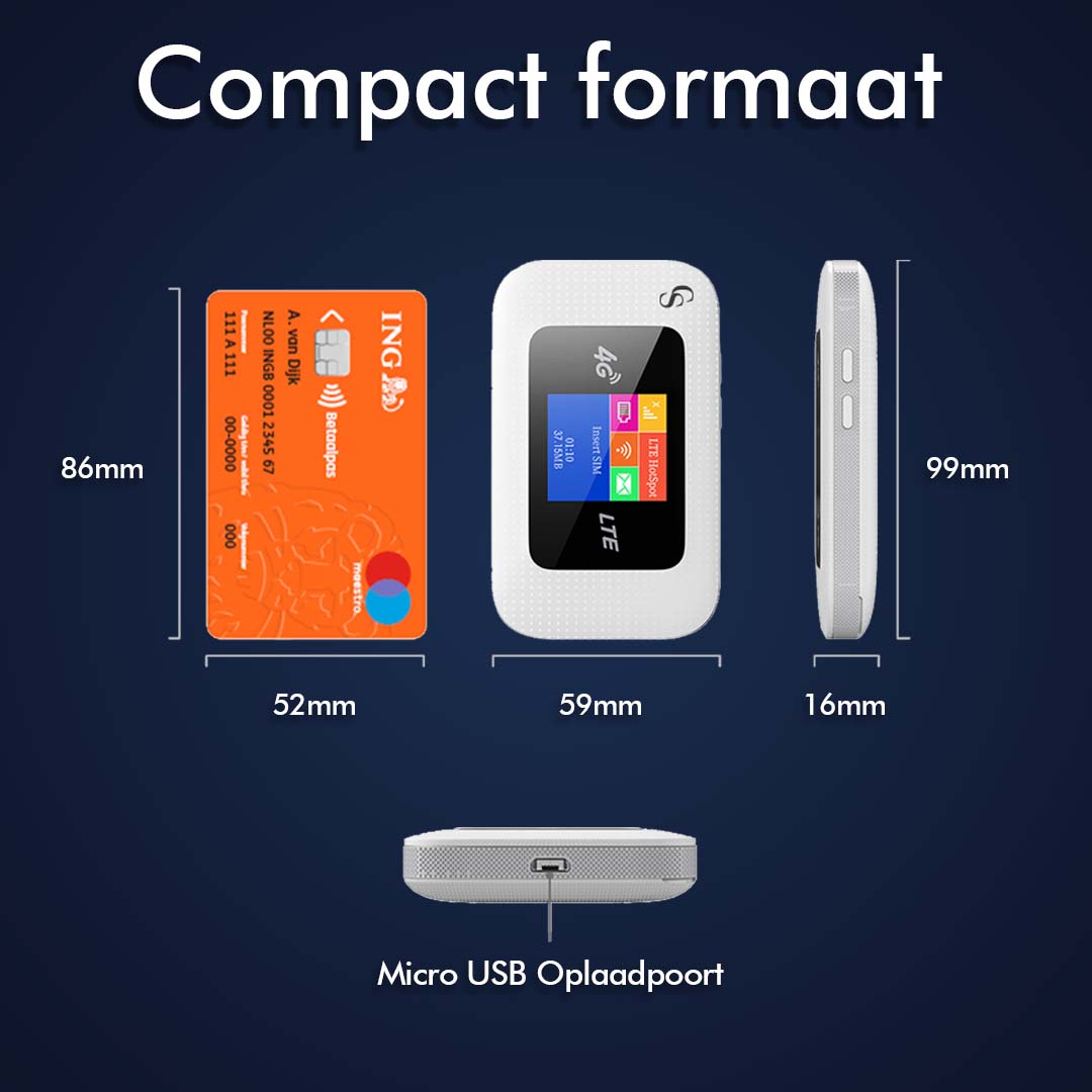 CS Mifi Router EU – Europese Dekking