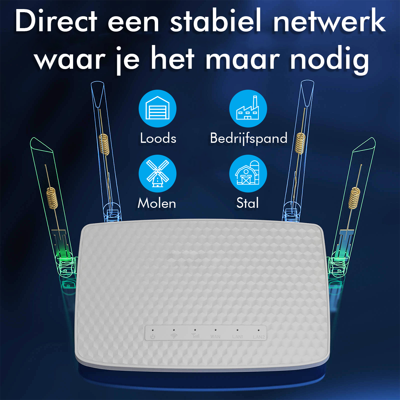 CS Security Wifi Router met NL Simkaart