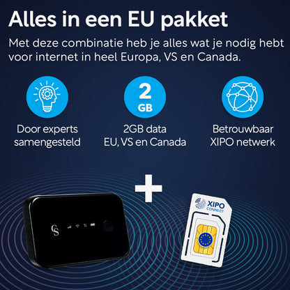 CS Global Mifi Router met EU Simkaart