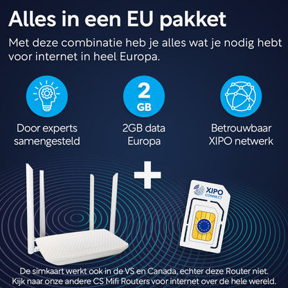 CS Security Wifi Router met EU Simkaart