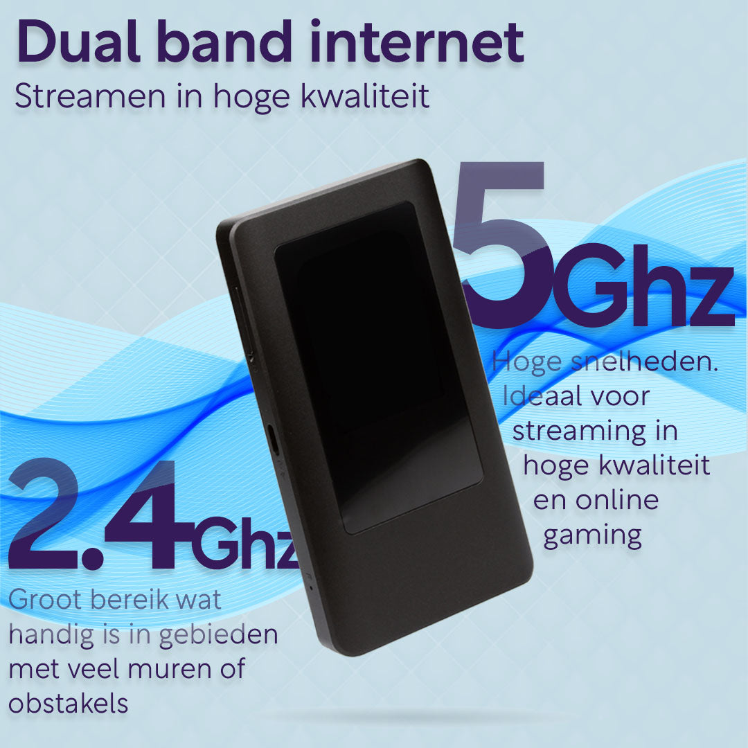 CS 5G Mifi Router - Dual Band - Wifi 6